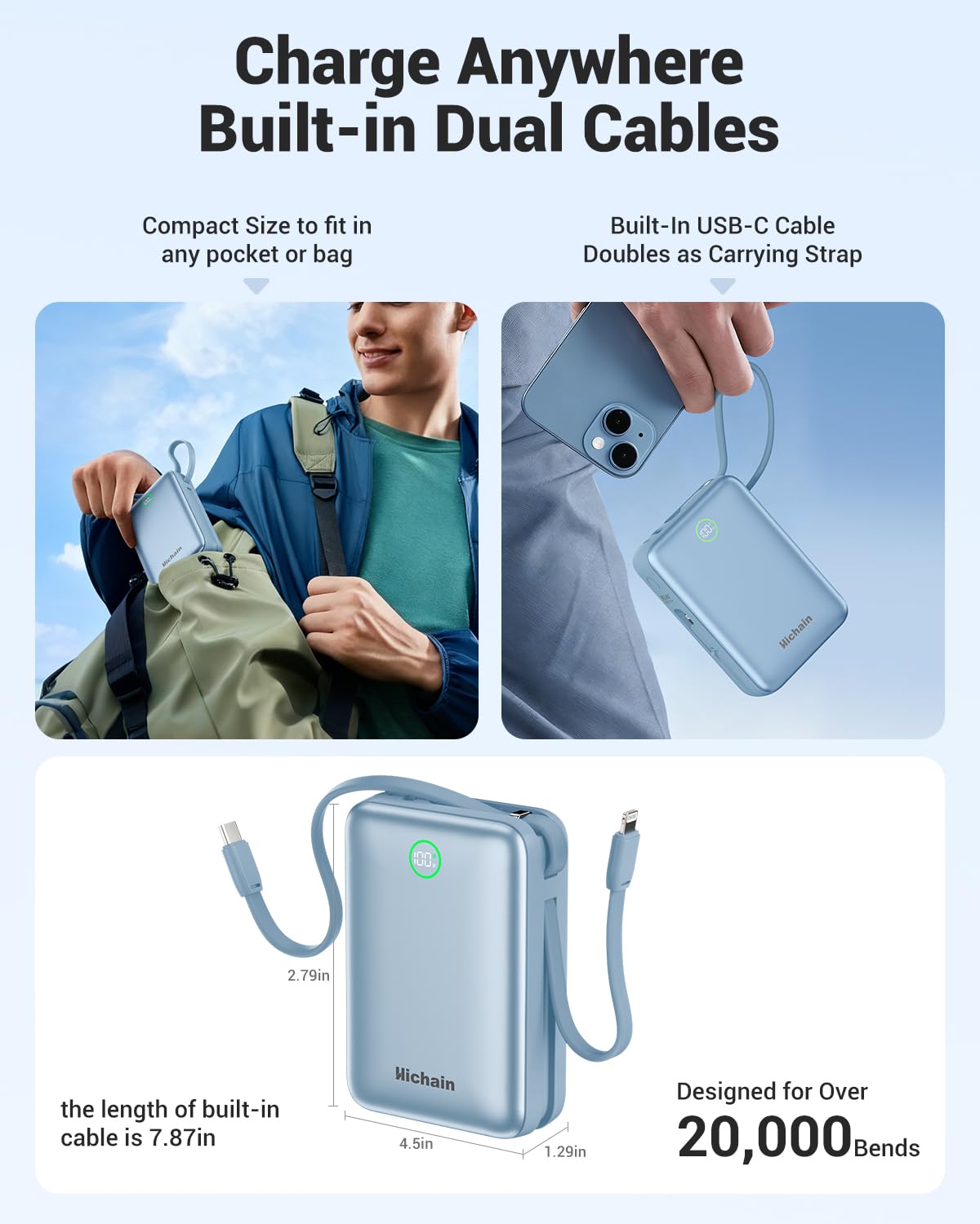 Hichain Portable Charger 35W 20000mAh Power Bank Fast Charging Portable Fast Charger Power Bank for iPhone 17/16/15/14/13, iPad, Android, LED Display Battery Pack Built Dual Cables & 4 Outputs Blue