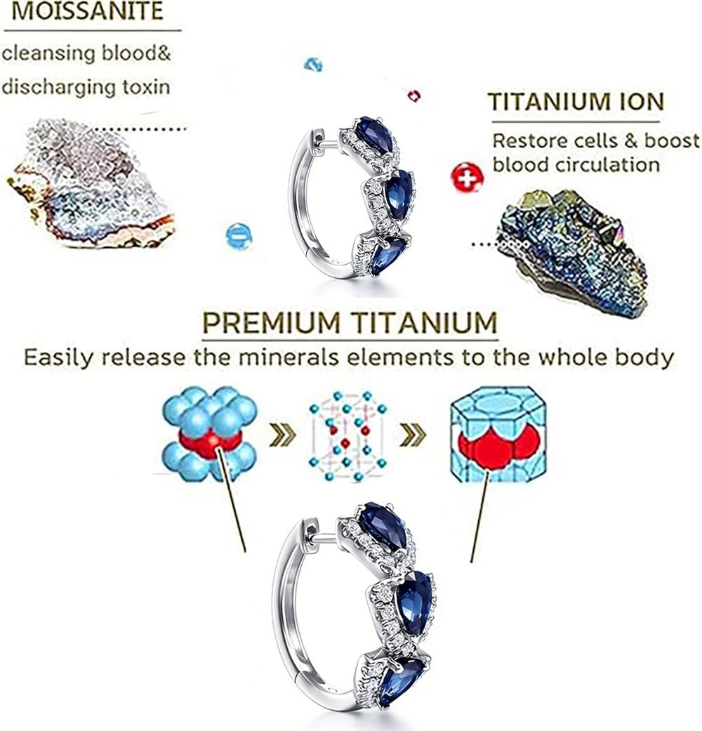 Histone Lymphatic Earring For Women, Lovefinity™ Honorable Joy Halolux Lymphvity Magnetotherapy Germanium Earrings Hoop Jewelry Gifts (Hoop-Blue)