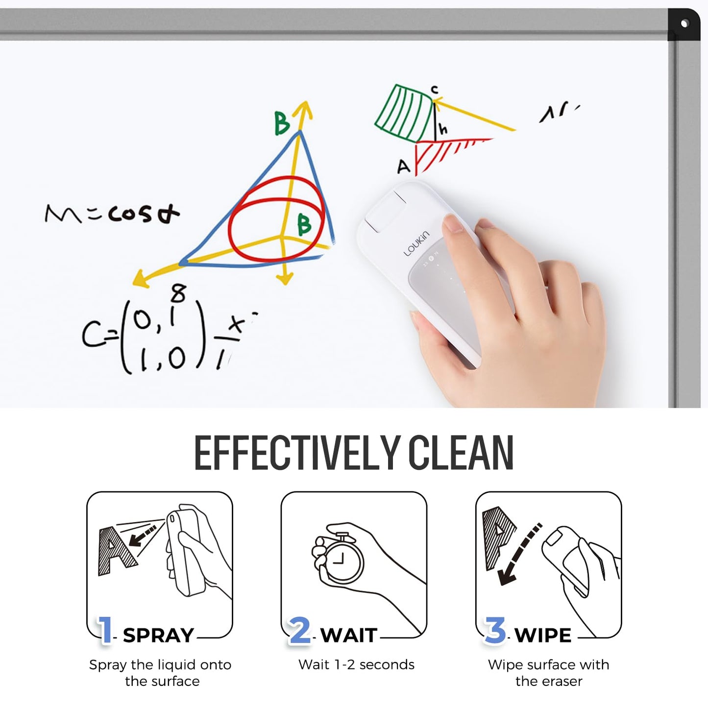 loukin Inventive All-in-One Dry Erase Eraser, Novel Replaceable Whiteboard Eraser with Built-in Cleaner, Unique Glass Board Erasers, Includes 2 Refill Pads, 1 Magnetic Holder, 2 Markers