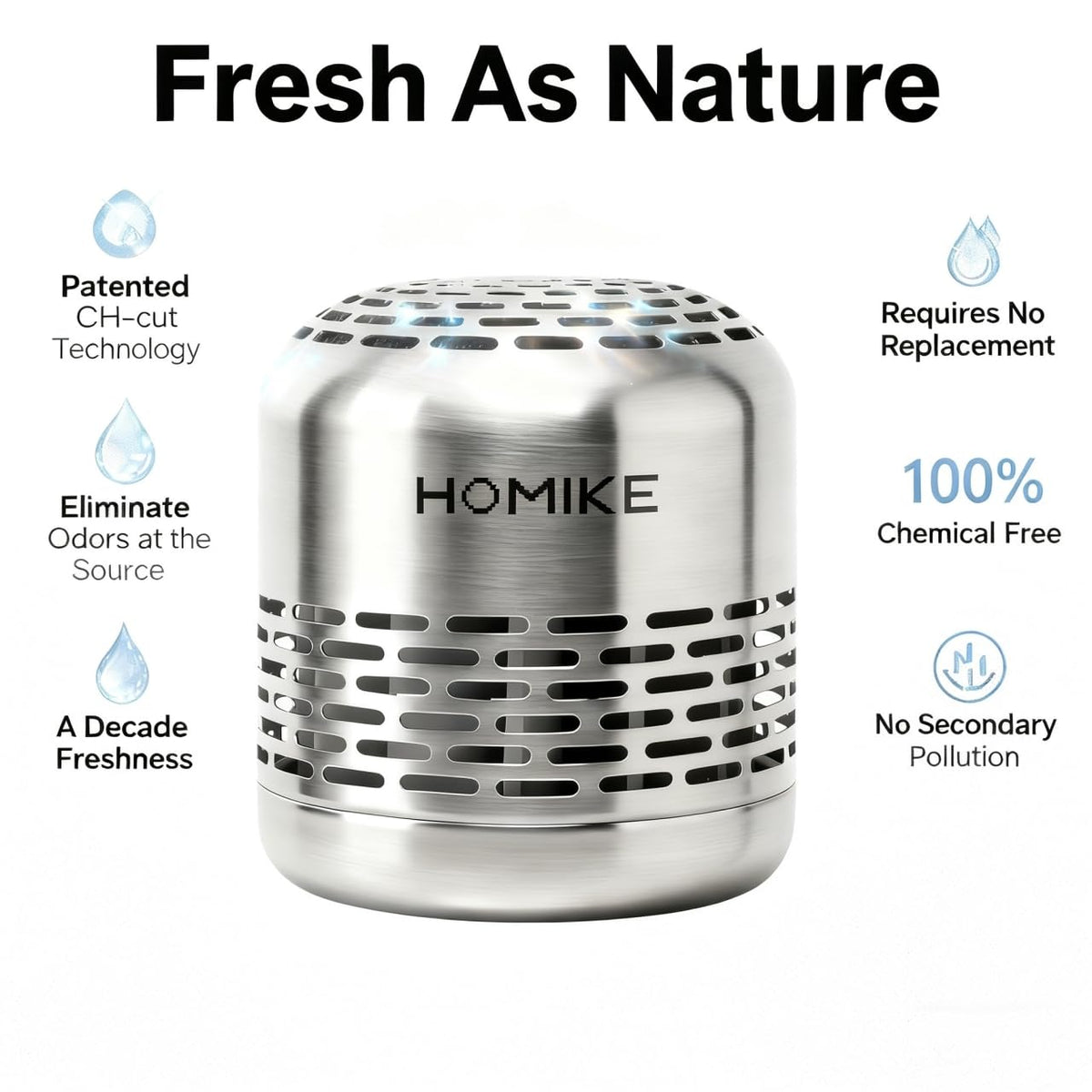 Refrigerator Deodorizer