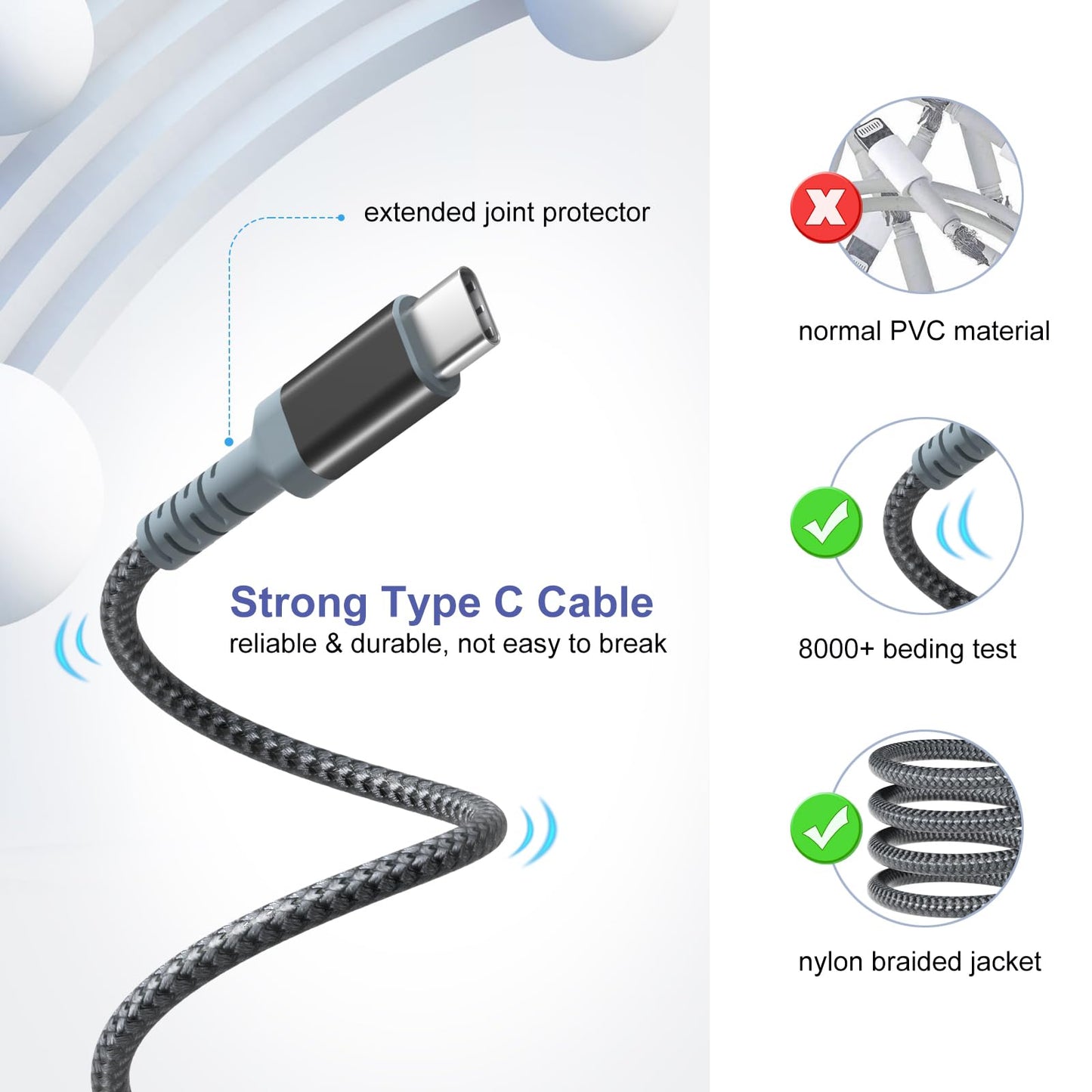 Adaptive Fast Charging Wall Charger with USB C Cable 10ft, Excgood USB Fast Charger Type C Charger Compatible for Galaxy S25 S24 S23 Ultra A15 A13 A03s A53 S22 S21 S20 S10 S9 Android Phone-2Pack,Black