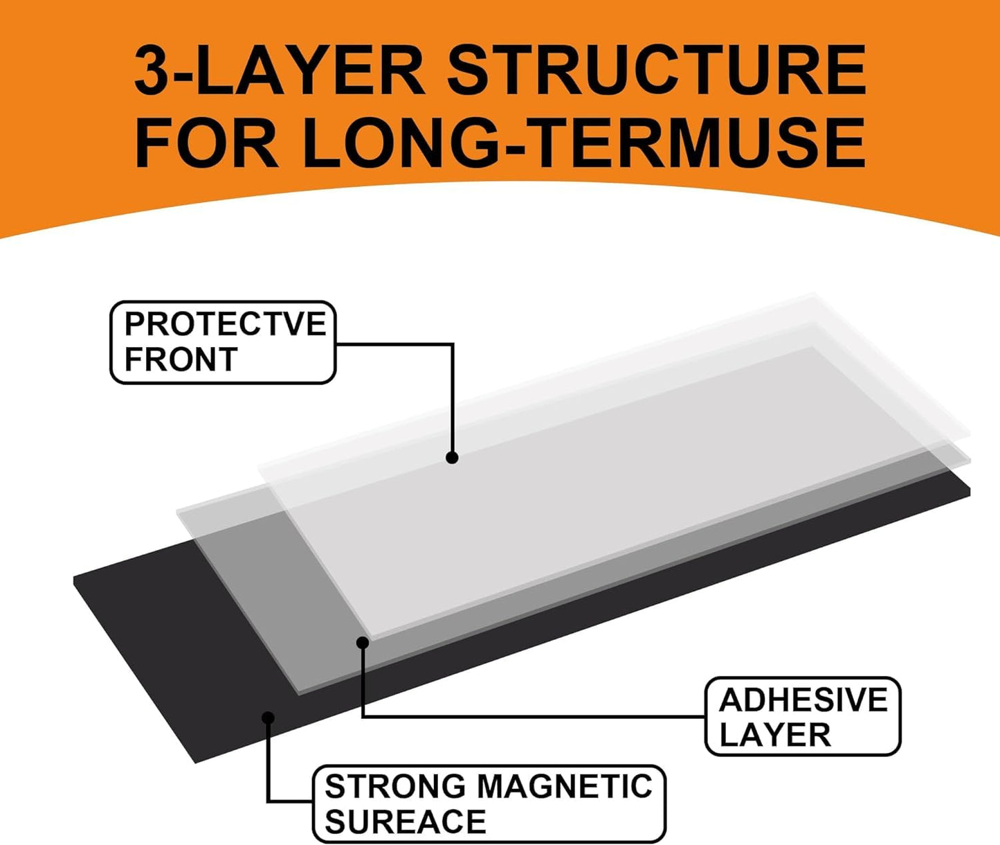 10Pcs Large Magnetic Sheets with Adhesive Backing Flexible Strong Magnet Paper for Crafts Photos and Die Storage Easy to Cut (10Pcs, A4 Size 12×8.5inch)