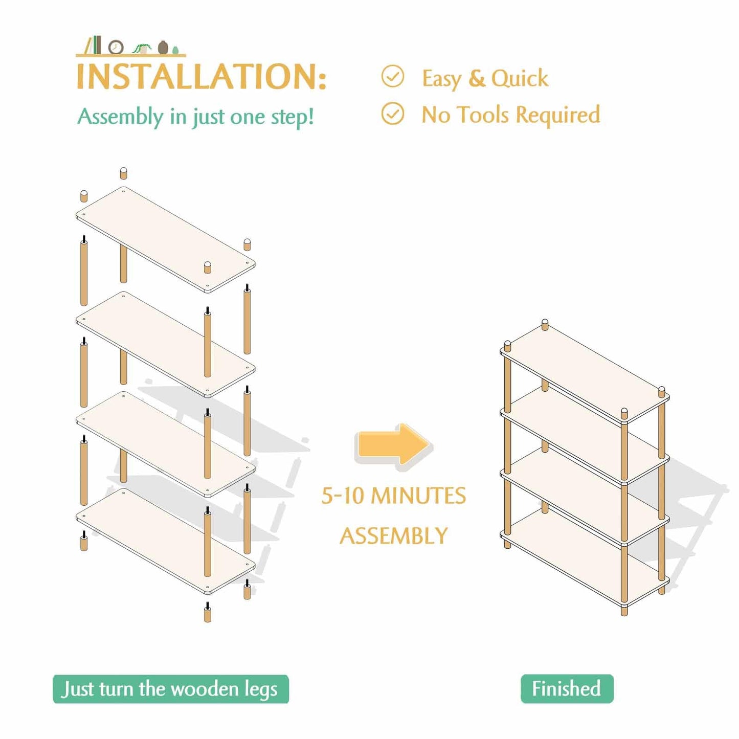 IOTXY 3-Tier Wooden Shelf Bookcase - Modern Open Bookshelf, Free Standing Storage Rack, Multifunctional Display Stand for Home and Office, White, Rectangle