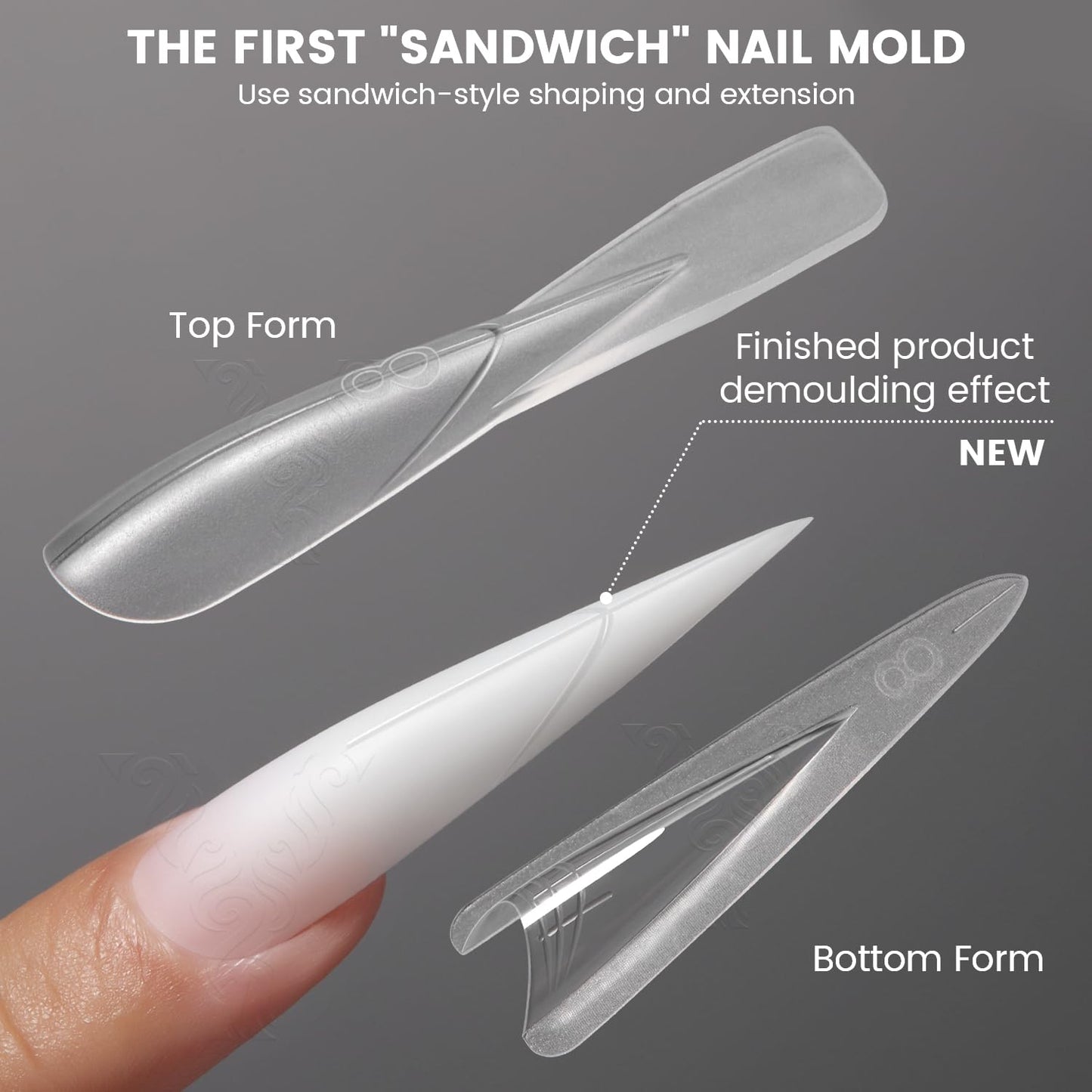 YOKEFELLOW Original Sandwich Dual Nail Forms - 15 Sizes 240Pcs Dual Forms for Builder Gel Quick Nails Extension, Poly Gel Nail Mold For Manicures at Home (W560-Stiletto)