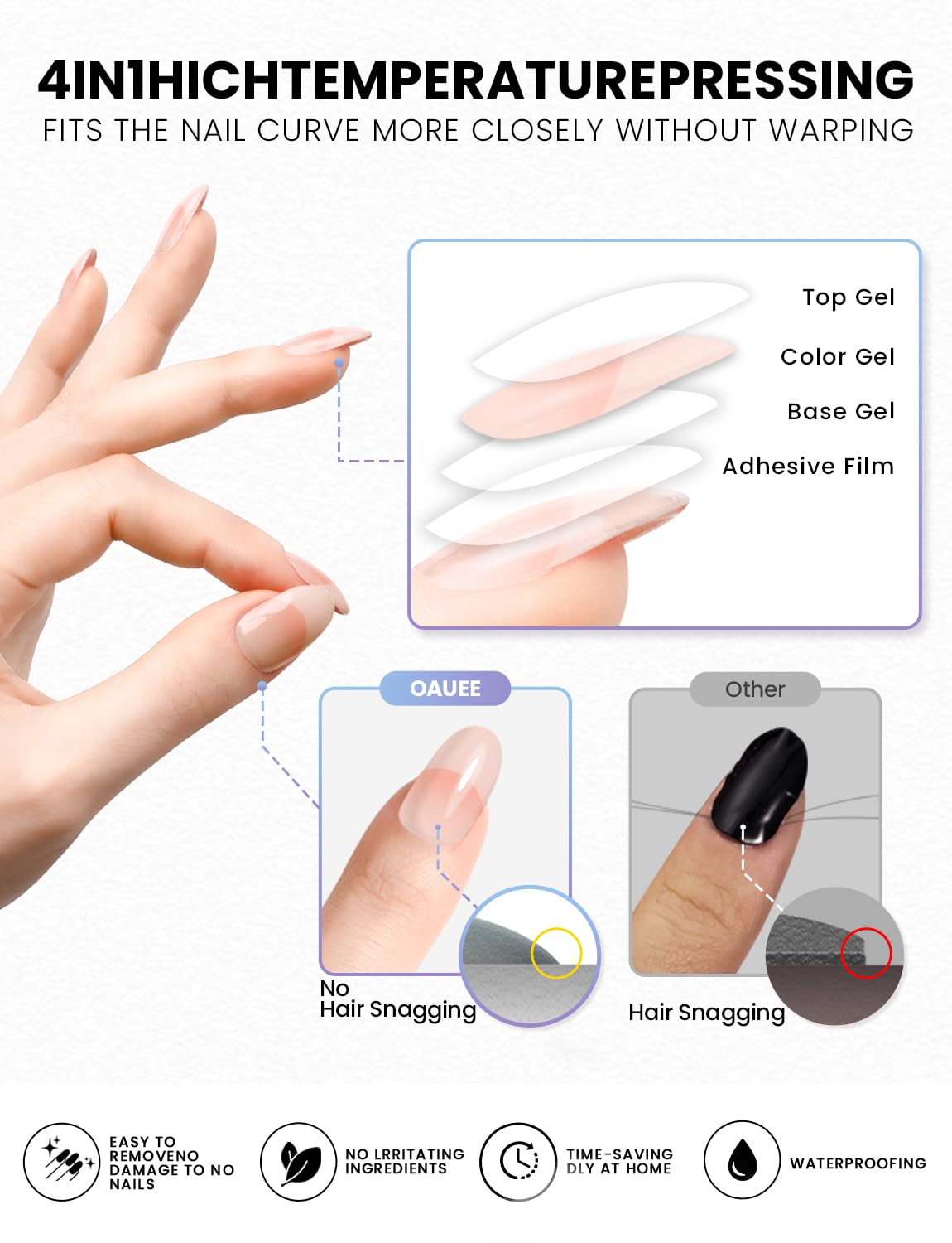 Oauee Semi Cured Gel Nail Strips | Built-In Gel Top Coat | UV Light Required | Salon Quality, Easy Application And Removal (Pink Elegance）