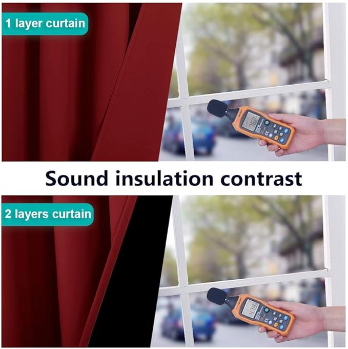NICETOWN Kitchen Full Blackout Curtain Panels, Super Thick and Soft Insulated Window Covers, 100% Blackout Draperies with Black Backing for Cafe Window (Burgundy Red, Set of 2 PCs, 55 by 57-inch)