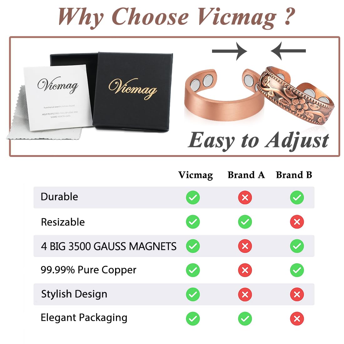 Vicmag Copper Magnetic Rings for Women 99.9% Copper Finger Ring Ultra Strength Magnet Gift Adjustable
