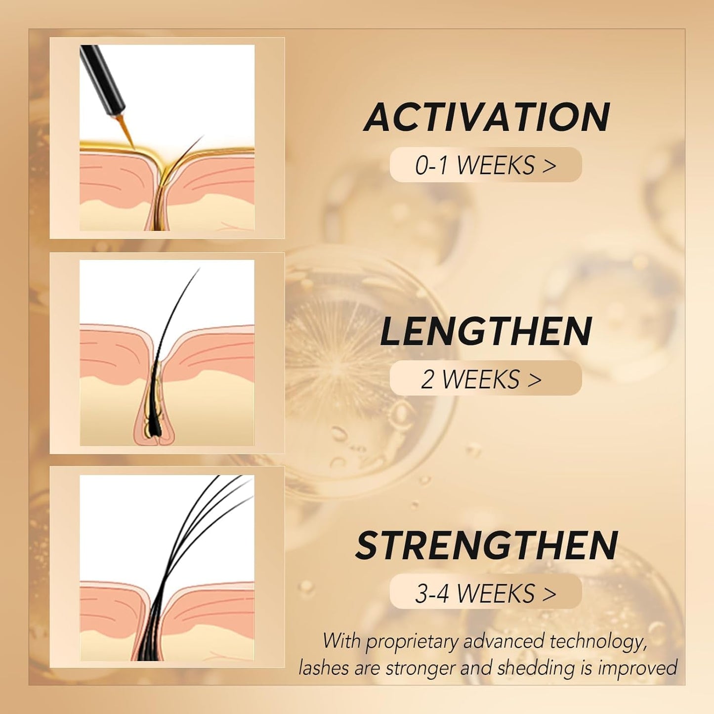 Eyelash Growth Serum – 15 Plant Extracts for Longer, Denser & Robust Lashes,Boosts Natural Lash Development,eyelash serum,Enhance Natural Beauty, Hypoallergenic Oil Free,lash growth serum（Black-Gold）