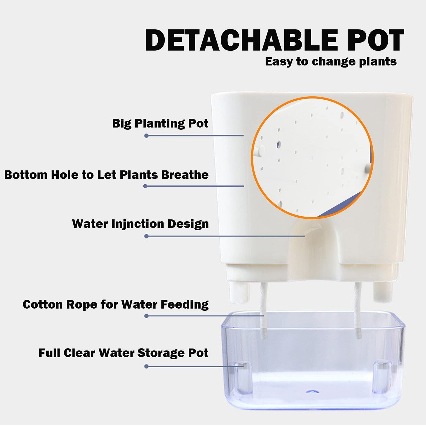Planterhoma 6 Pack-5.5 Inch Self Watering Plant Pots for Indoor Plants, Square Self-Watering Planters Box Transparent for Devil's Ivy, Spider Plant, Orchid, African Violet