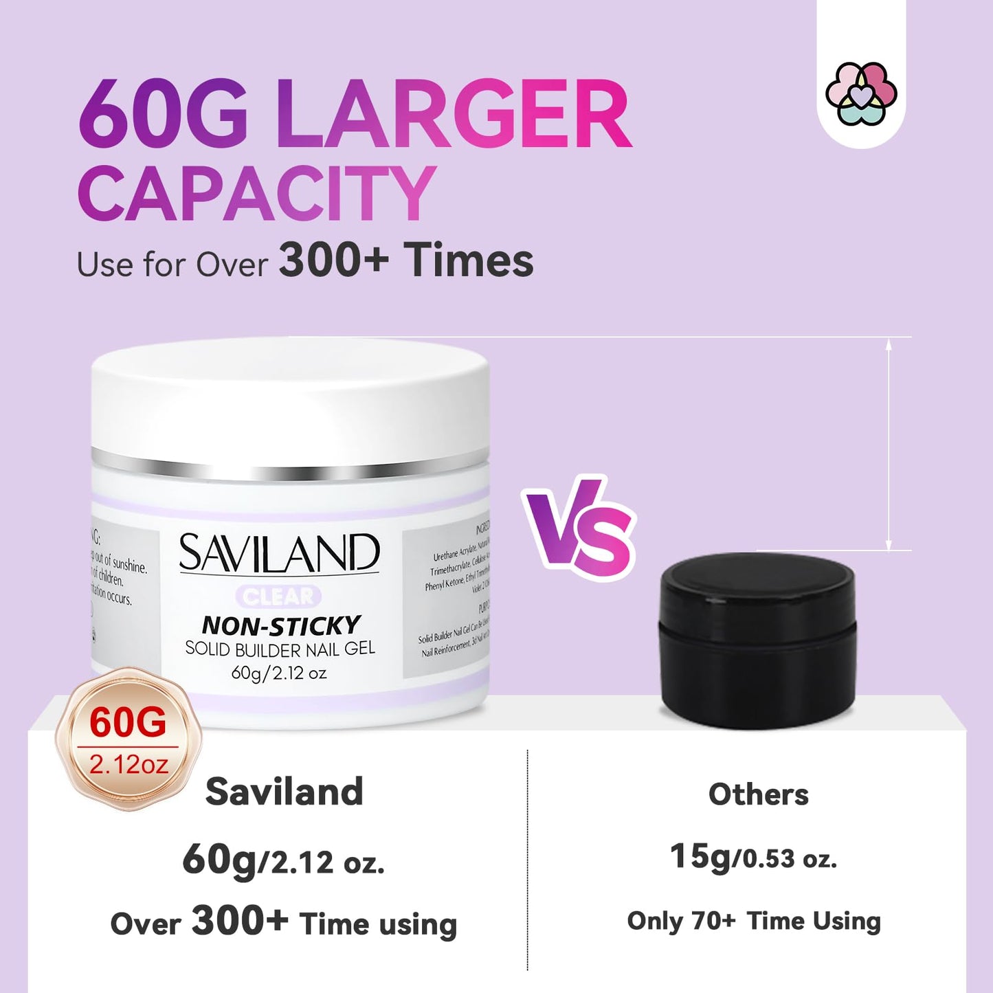 SAVILAND Solid Builder Nail Gel - 60g Large Capacity 3D Nail Gels Sculpting Gel SAVILAND 3 Set Essentials Nail Stand for Press Ons :Powerful Magnetic Nail Holder for Painting Nails Stand Fake Nail Sta