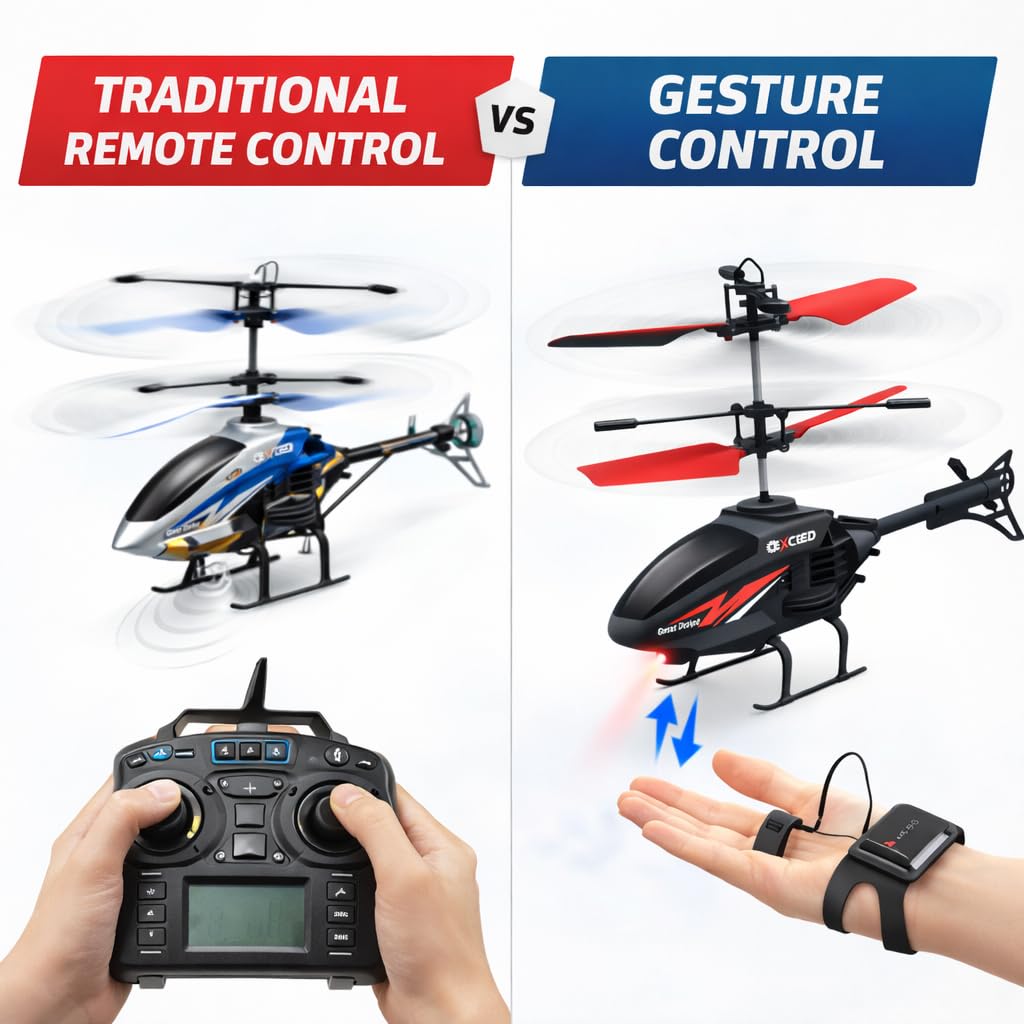 Gesture Control RC Helicopter Toy for Kids – Remote Control Helicopter Alternative, Fly with Your Hand, No Remote Needed, Easy Indoor Helicopter Toy for Boys & Girls Ages 8+