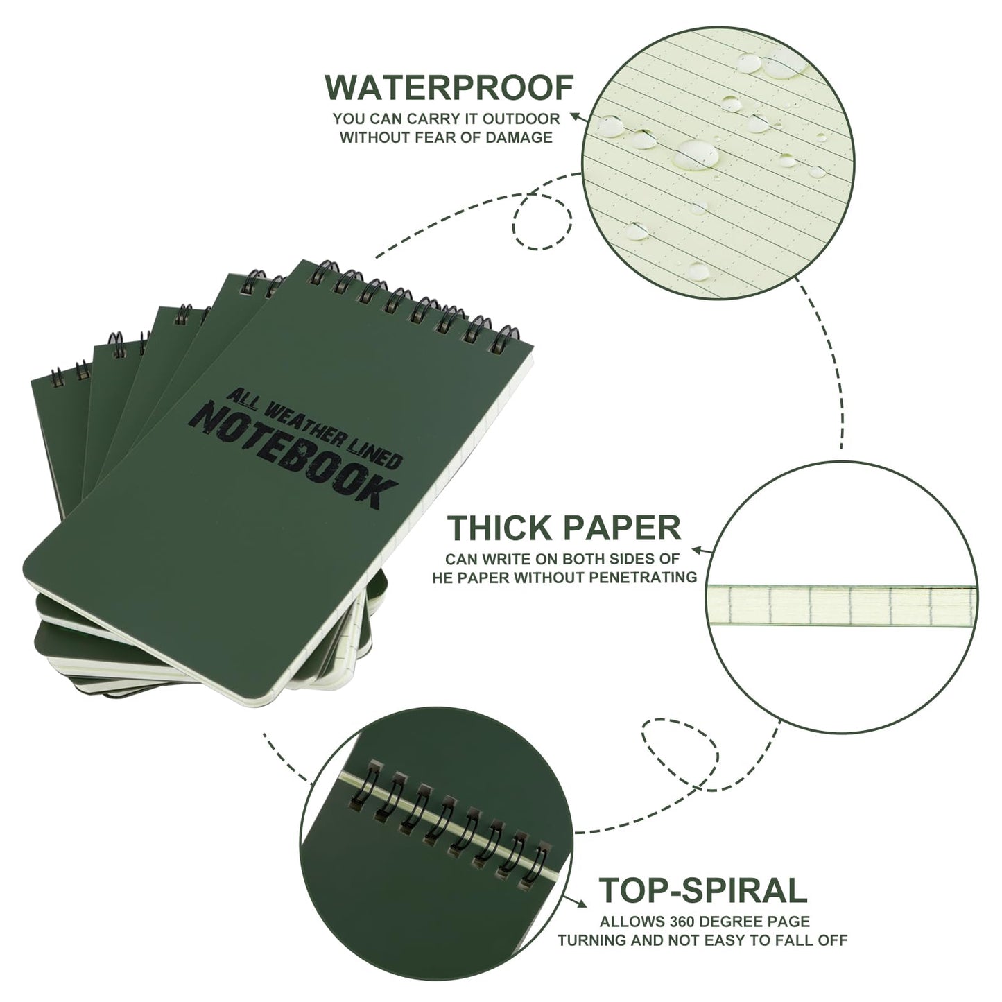 RETON 10 Pack Waterproof Notebook, 3 x 5 Inches Waterproof Pocket Notepad, All-Weather Top Spiral Memo Steno Pads with Grid, Write in the Rain Notebook for Outdoor Activity Recording (Army Green)