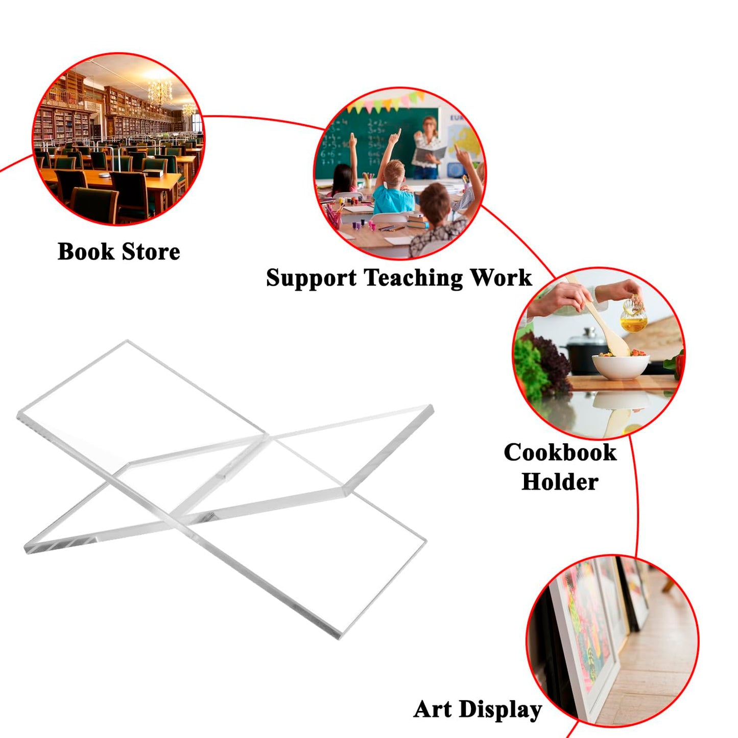 Large Clear Acrylic Book Stands for Display, Amlits, Best Reading Bookstand Display Open Holder for Cook Books Magazines, Newspaper, Textbooks (Clear)