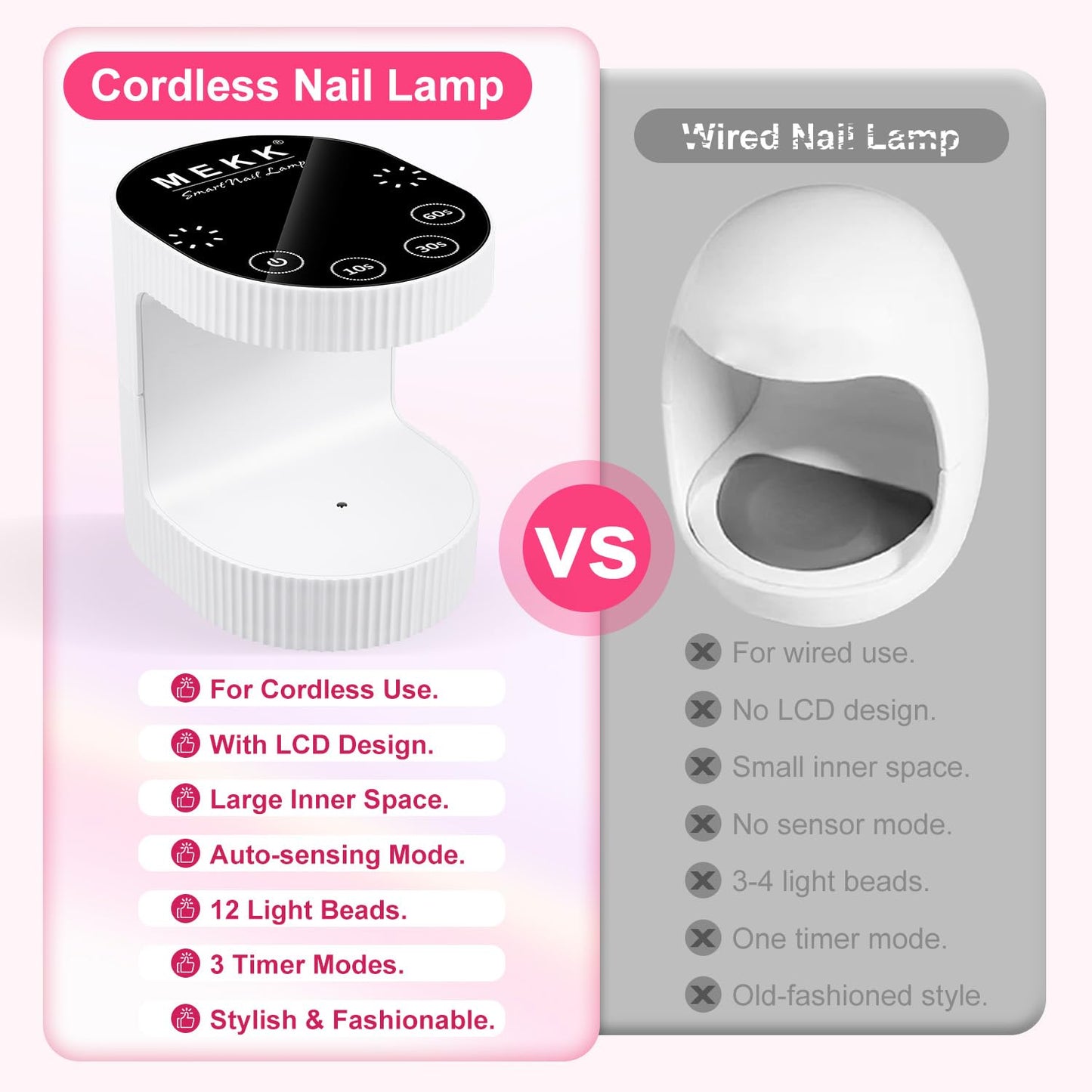 MEKK Cordless Mini UV Light for Gel Nails - 24W Rechargeable Mini UV LED Nail Lamp with Touch Control & Auto Sensor,Small Flash Cure Lamp,4 Timers,Portable Nail Light for Tavel & Home Use(White)