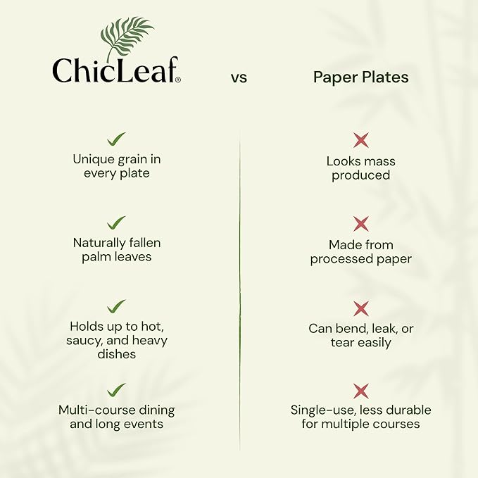 Chic Leaf Compostable Palm Leaf Plates & Cups Set - 10 In & 7 In Pack of 45, Natural - Biodegradable Tableware & Disposable Plates & Cups - Durable Bamboo Utensils, Valentine's Romantic Table Setting