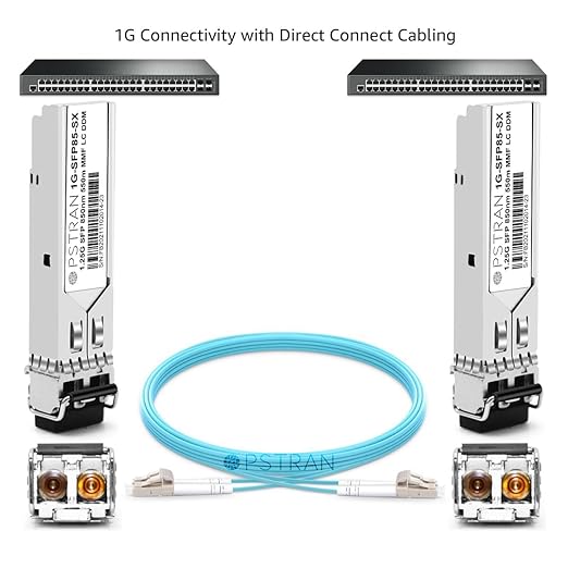OPSTRAN 1000BASE-SX SFP Optical Transceiver Module Compatible with Fortinet FN-TRAN-SX FG-TRAN-SX FR-TRAN-SX 850nm 550m DDM Duplex LC MMF
