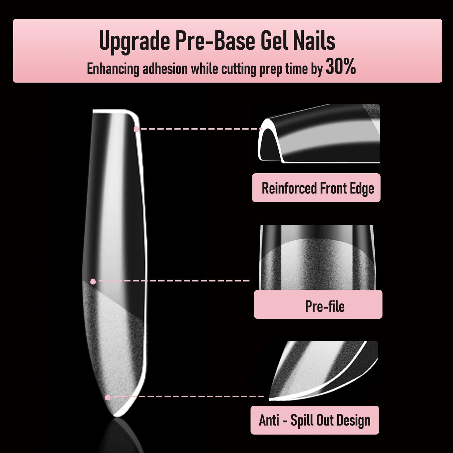 Wellquinn Square Nail Tips Medium Thicken Soft Gel Nails Pre-etched Clear Full Cover Press on Acrylic Fake Nail Extension for Manicure Salon Home DIY 360Pcs 15 Sizes Black Box Collection