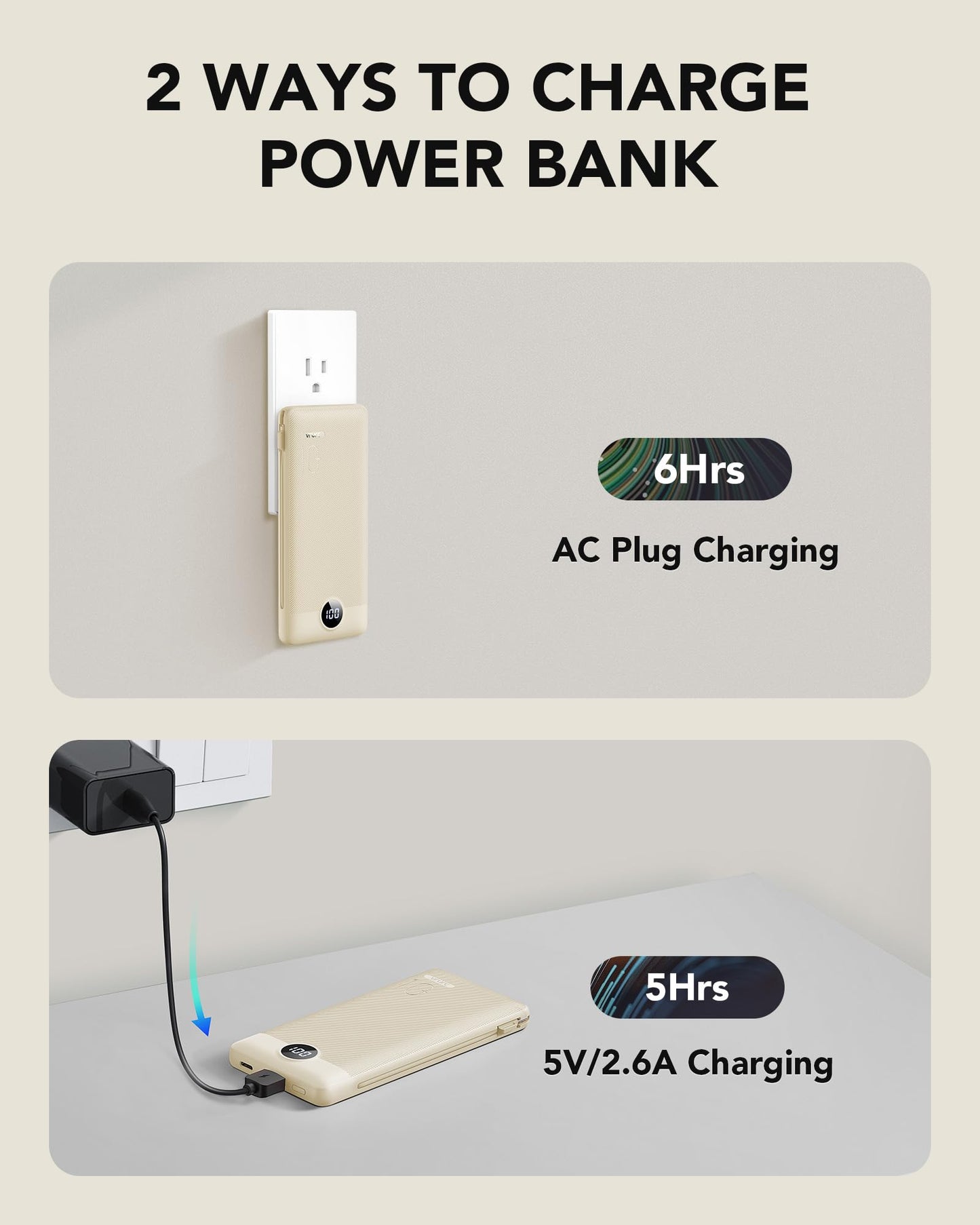 Portable Charger Built-in Cables and AC Wall Plug, USB C Power Bank 10000mAh, Travel Battery Portable Phone Charger Compact Lightweight External Battery Pack for Smart Phones, Tablets etc-Light Coffee