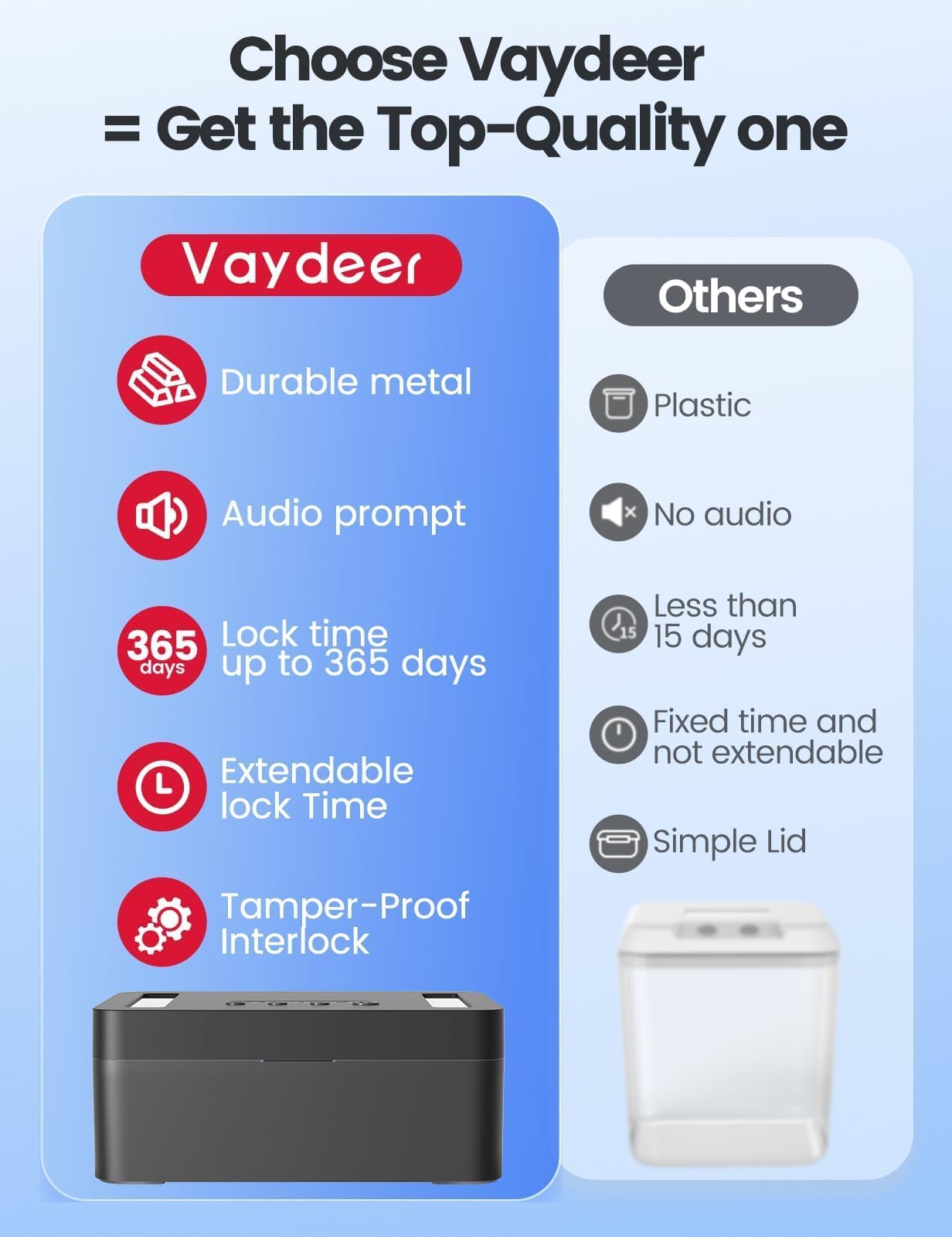 Vaydeer Metal Time Lock Box, Phone Lock Box with Timer, Timed Locking Safe, Self-Control Container with USB C Charge,Child Lock, Audio Prompt, Time Release Storage Locker for Phone/Medicine