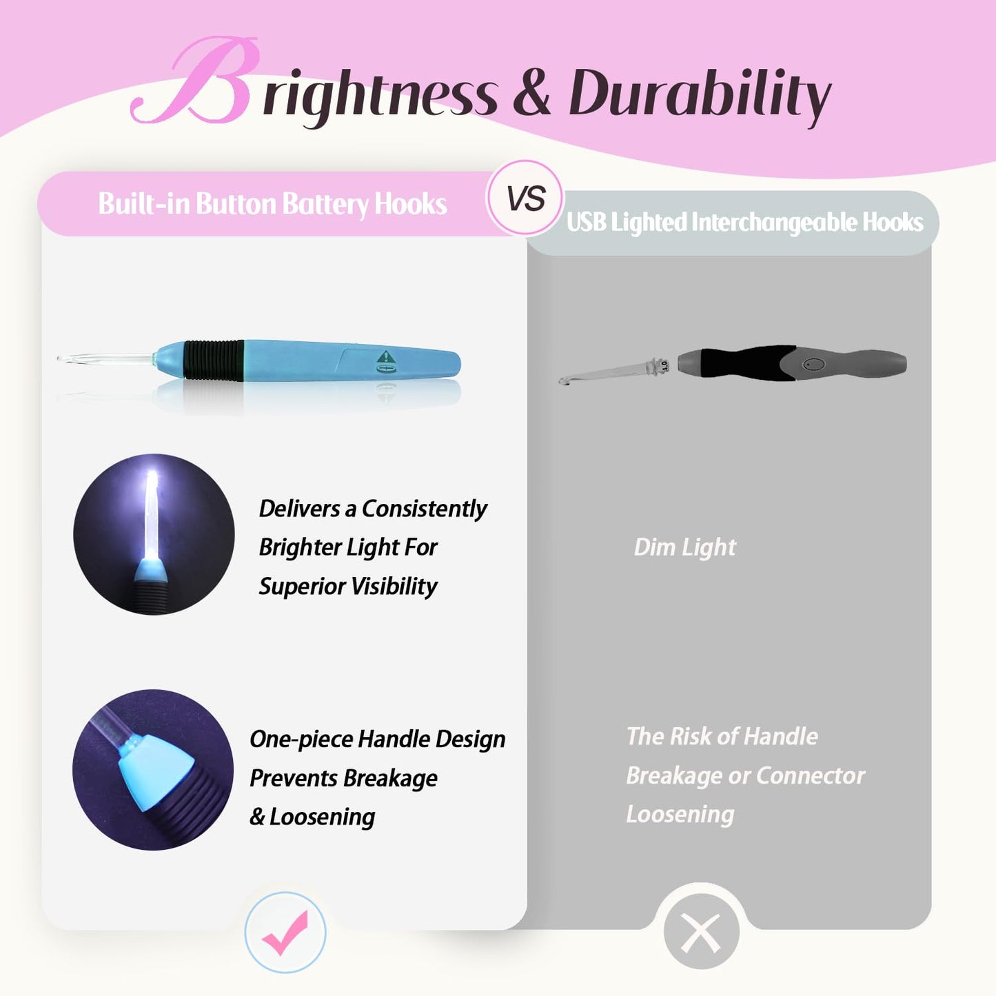 Yarniss Led Light Crochet Hooks Set with Case,9 Size Light Up Crochet Hooks 2.5mm~6.5mm Include Battery，Ergonomic Glow in Dark Handles