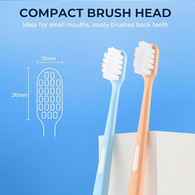 Extra Soft Toothbrush for Sensitive Gums, Compact Head Soft Bristle Toothbrush with 10000 Soft Flossing Micro Nano Bristles for Adults, Pregnant Women, Elderly, Braces