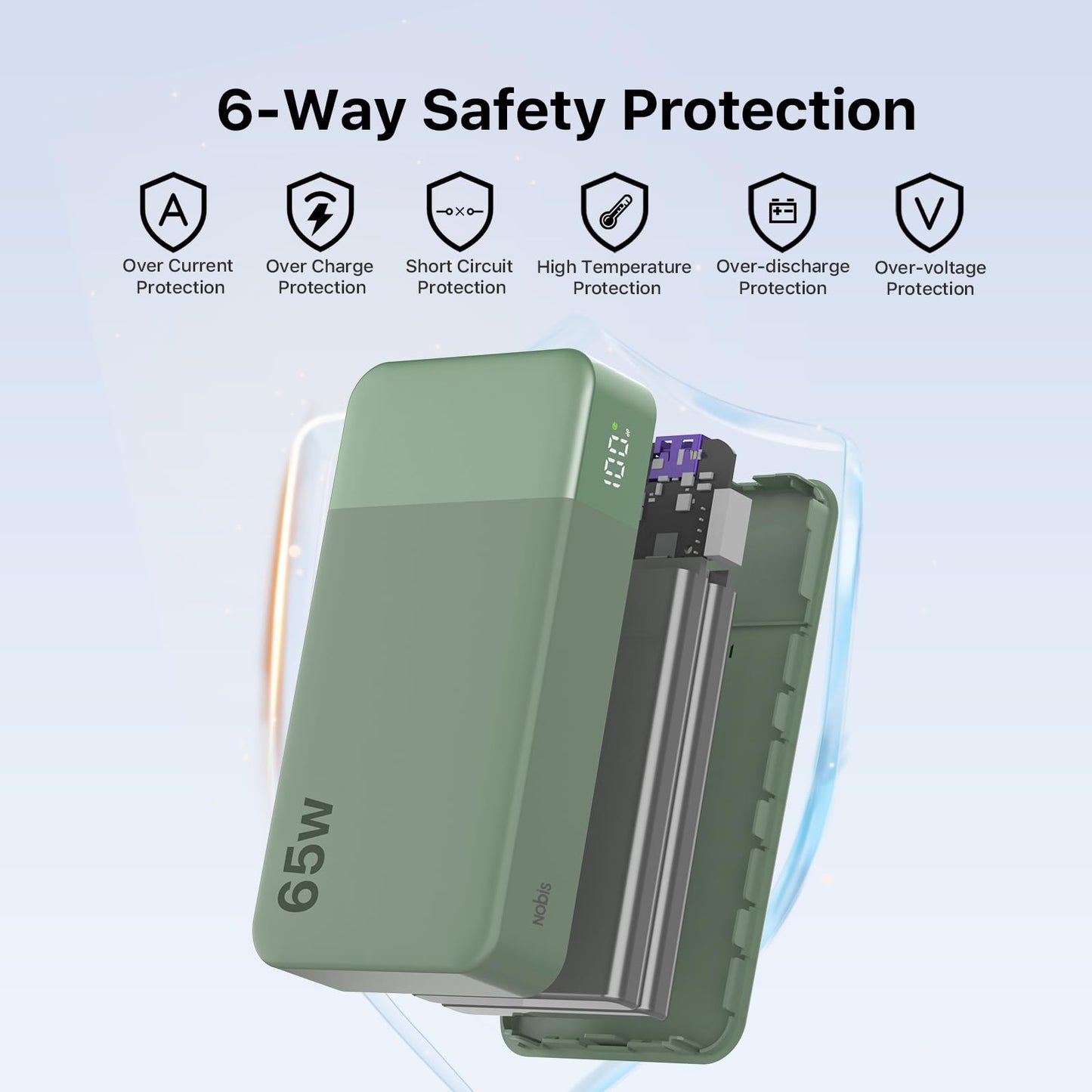 NOBIS 20000mAh Battery Pack Power Bank 65W Power Bank, Portable Charger with Digital Display, Dual USB-C/USB-A Fast Charging for Laptop, Phone, Tablet, Travel-Friendly External Battery Pack