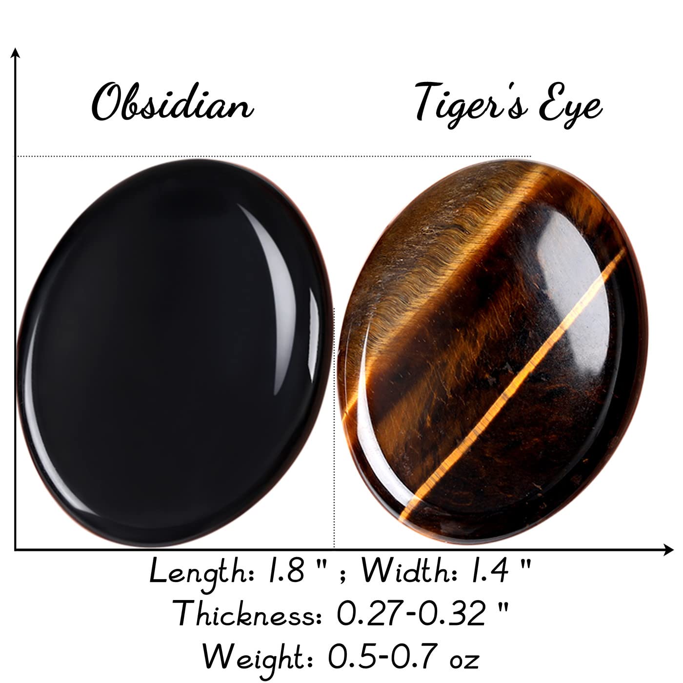 QINJIEJIE 2PCS Thumb Worry Stone for Anxiety Tiger's Eye Obsidian Healing Crystals Hand Carved Stones Oval Pocket Gemstones Sets Meditation Crystal Reiki Relax Stone Anxiety Relief Items