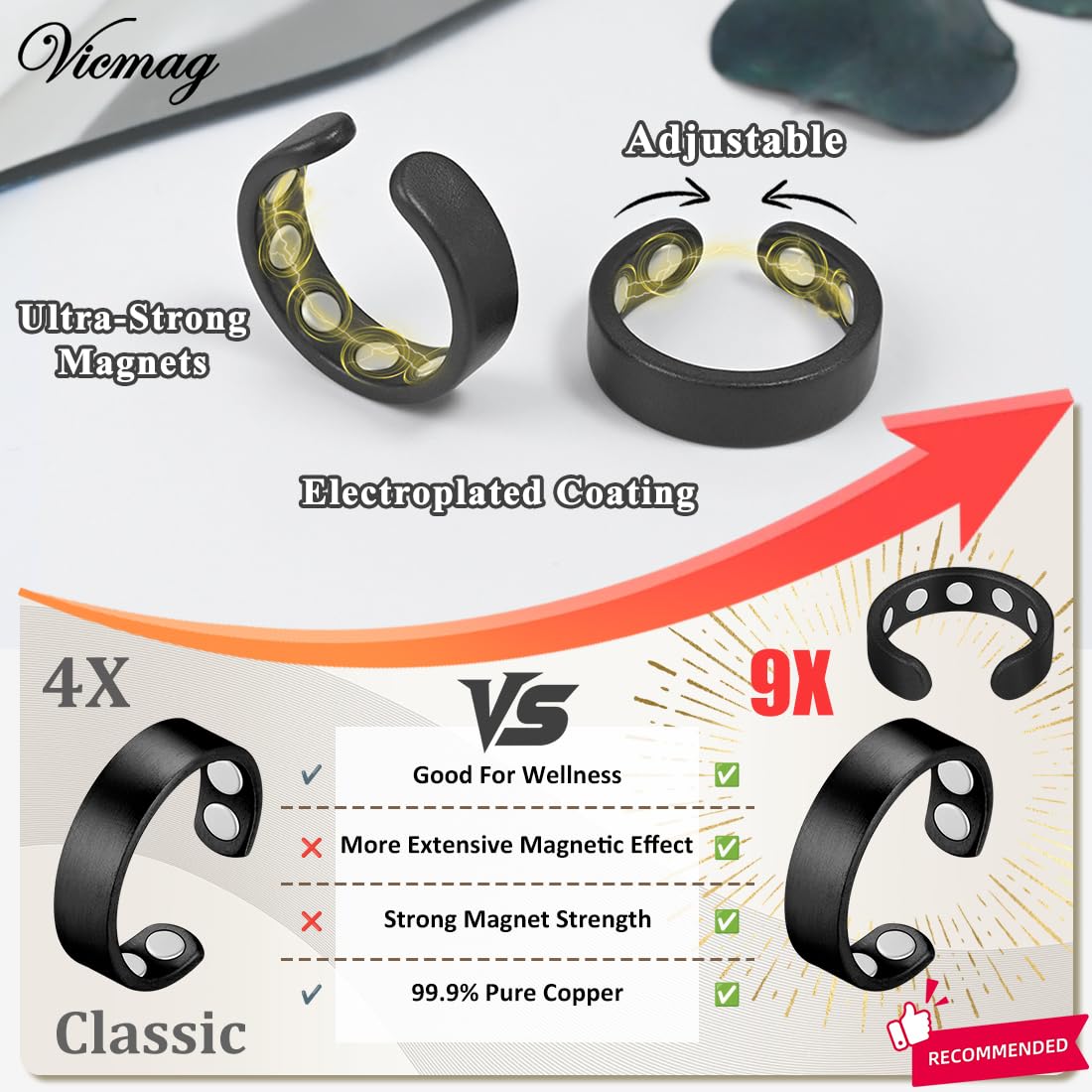 Vicmag 2PCS Magnetic Copper Rings for Women & Men,99.99% Pure Copper Ring with 9X Magnets Gift Adjustable(9X Black)