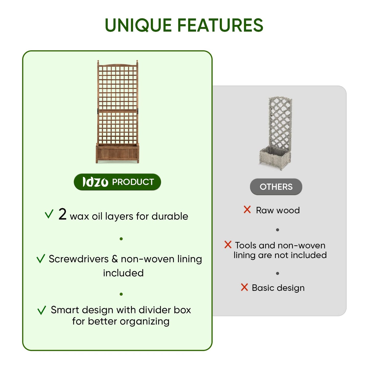 Idzo 71 Inches Height Raised Garden Bed with Trellis, Durable Oil Coated Planter with Trellis, Vertical Gardens Outdoors with Convenient Non Woven Lining for Better Plants Growing