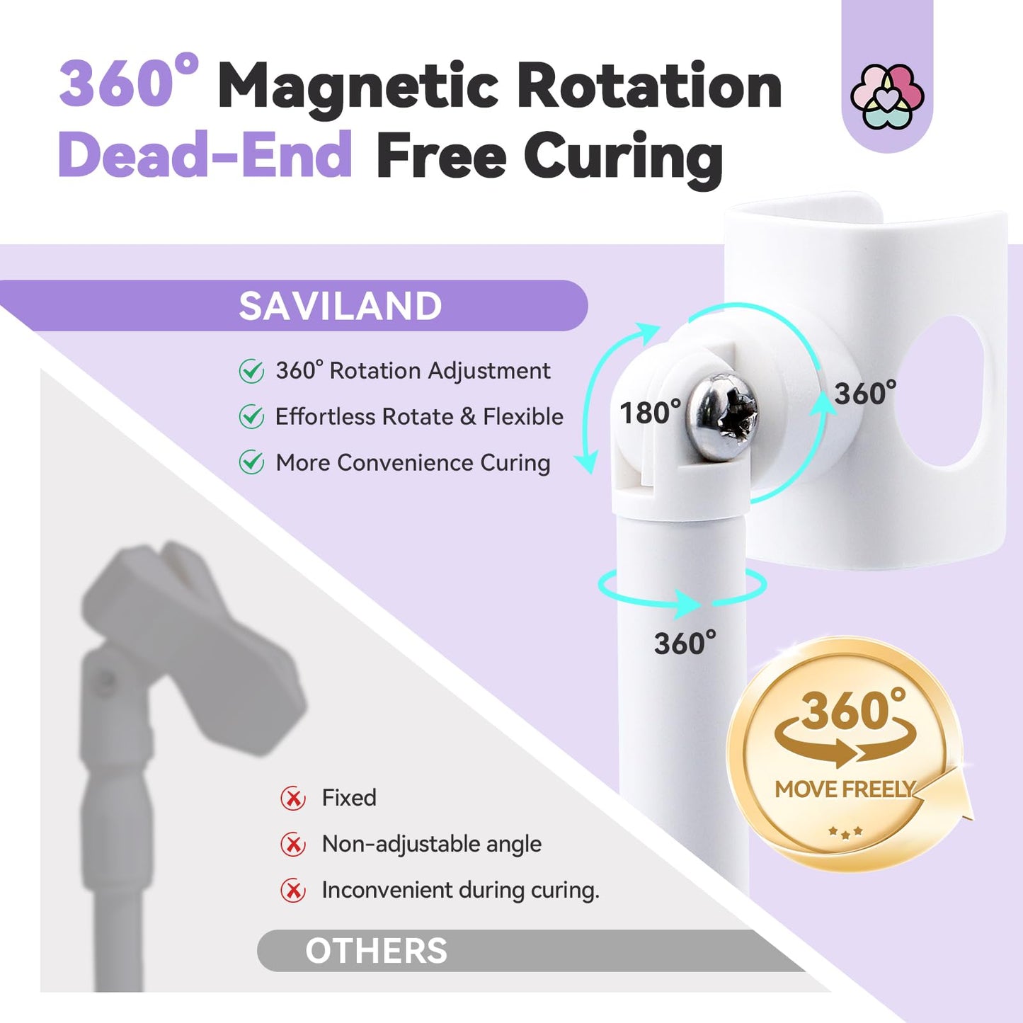 SAVILAND U V Nail Lamp Stand: Sturdy Only U V Light Stand for Gel Nails Polish 360° Adjustable Magnetic Nail Stand for Press On Nails Display Strong Magnet Fake Nail Holder