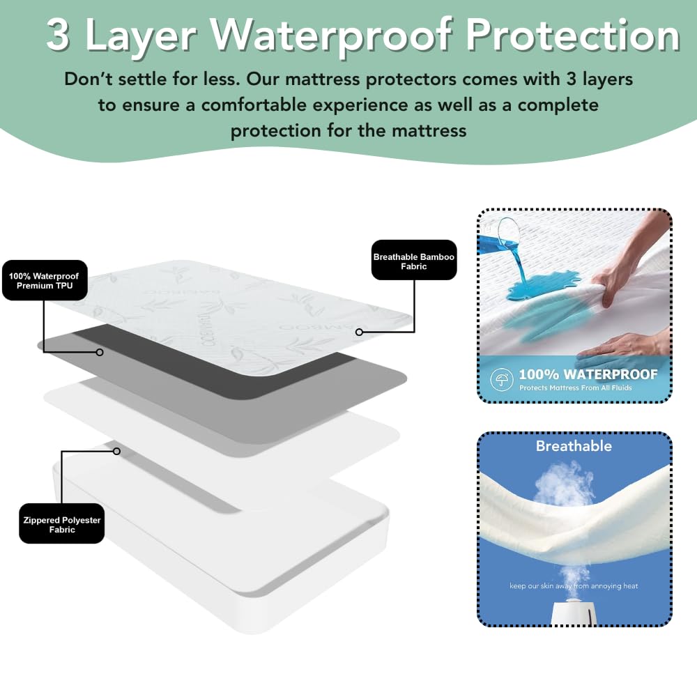 Bamboo Rayon Mattress Protector with Zipper +1 Pillow Protector (3 Count)