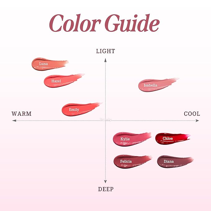 DEARDAHLIA Lip Paradise Sensual Lip Glow (Diana) - Weightless Hydrating Vegan Lipstick with Glossy Finish, Natural Radiant Glow & Shea Butter Nourishment. 0.11 oz