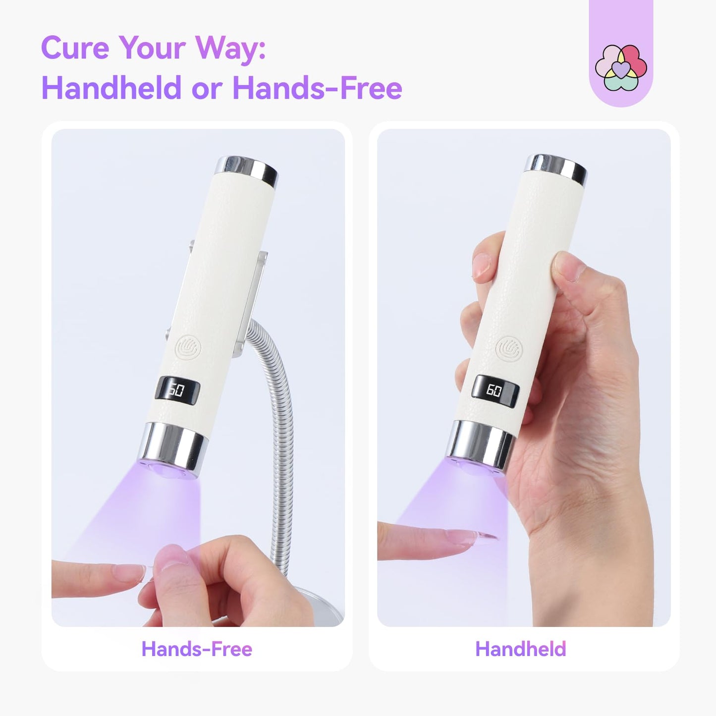 SAVILAND UV Light for Gel Nails with Magnetic Stand: 10s Flash Cure Mini Handheld Cordless UV Nail Lamp, Portable Nail Light with 2 Timer Settings & LED Display for Gel Polish, DIY Home Salon Manicure