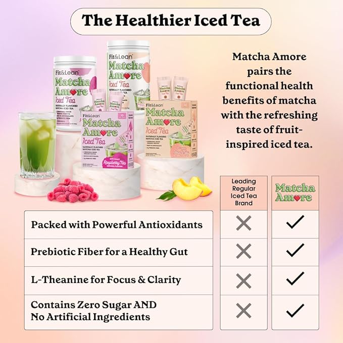 Fit & Lean Matcha Amore Iced Tea, Organic Ceremonial Grade Matcha Green Tea, Prebiotic Fiber, L-Theanine, Naturally Sweetened, NON-GMO, Zero Sugar, Raspberry Iced Tea, 10 Stick Packs