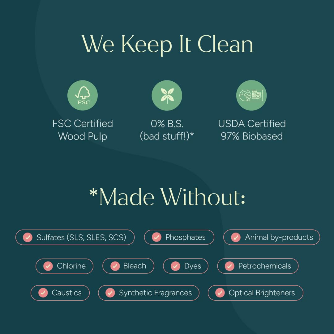 All Purpose Cleaning Wipes (3 Count)
