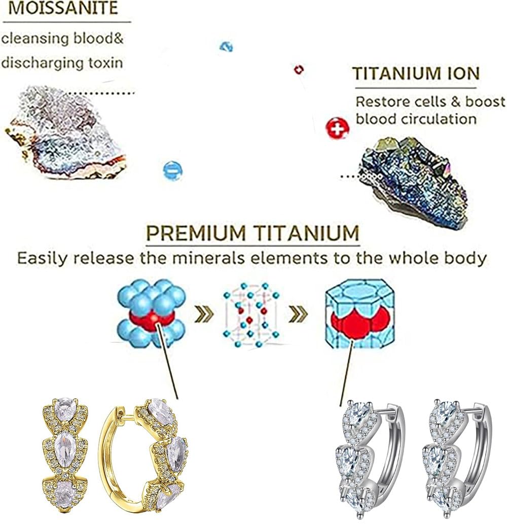 Histone Lymphatic Earring For Women, Lovefinity™ Honorable Joy Halolux Lymphvity Magnetotherapy Germanium Earrings Hoop Jewelry Gifts (Hoop-Silver)