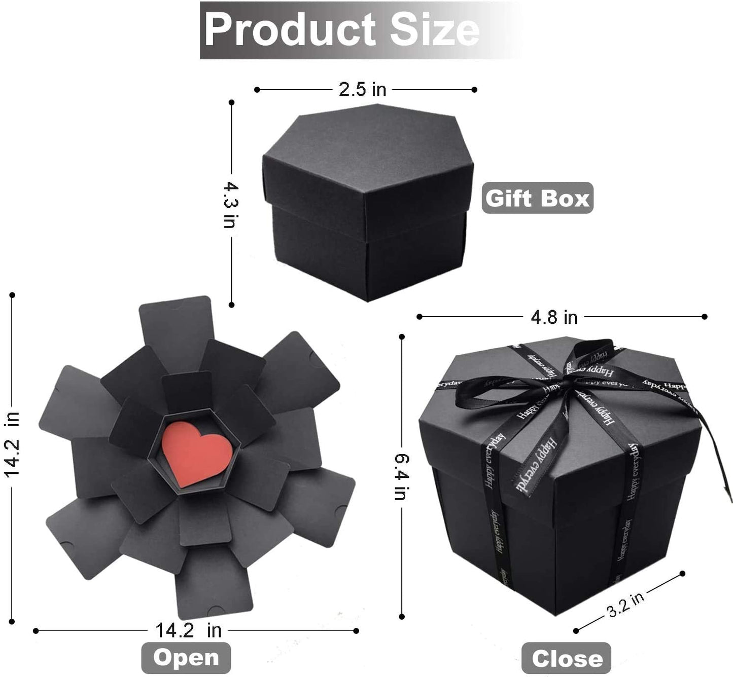 Wanateber Explosion Box, DIY Explosion Box with 6 Faces, Main Part Assembled Handmade Photo Album for Birthday Gift, Anniversary, Valentine's Day, Wedding (Black)