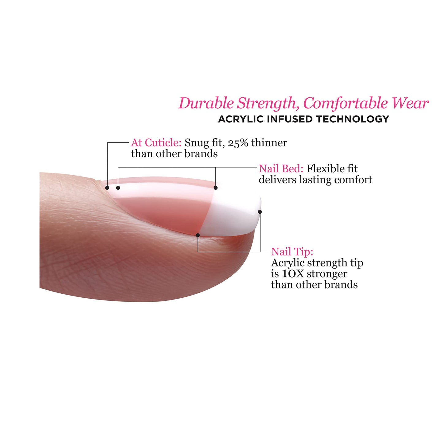 Kiss Salon Acrylic French 28 Count Long Length Nude (Pack of 2)