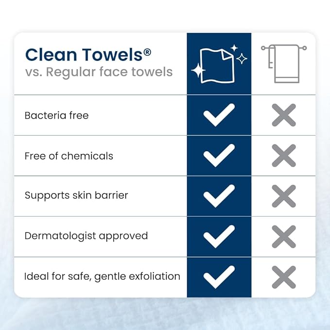 Clean Skin Club Clean Towels XL®, 100% USDA Biobased Face Towel, Disposable Face Towelette, Eczema Association Accepted, Makeup Remover Dry Wipes, Ultra Soft, 50 ct per pack, 2 Packs, 100 Ct Total