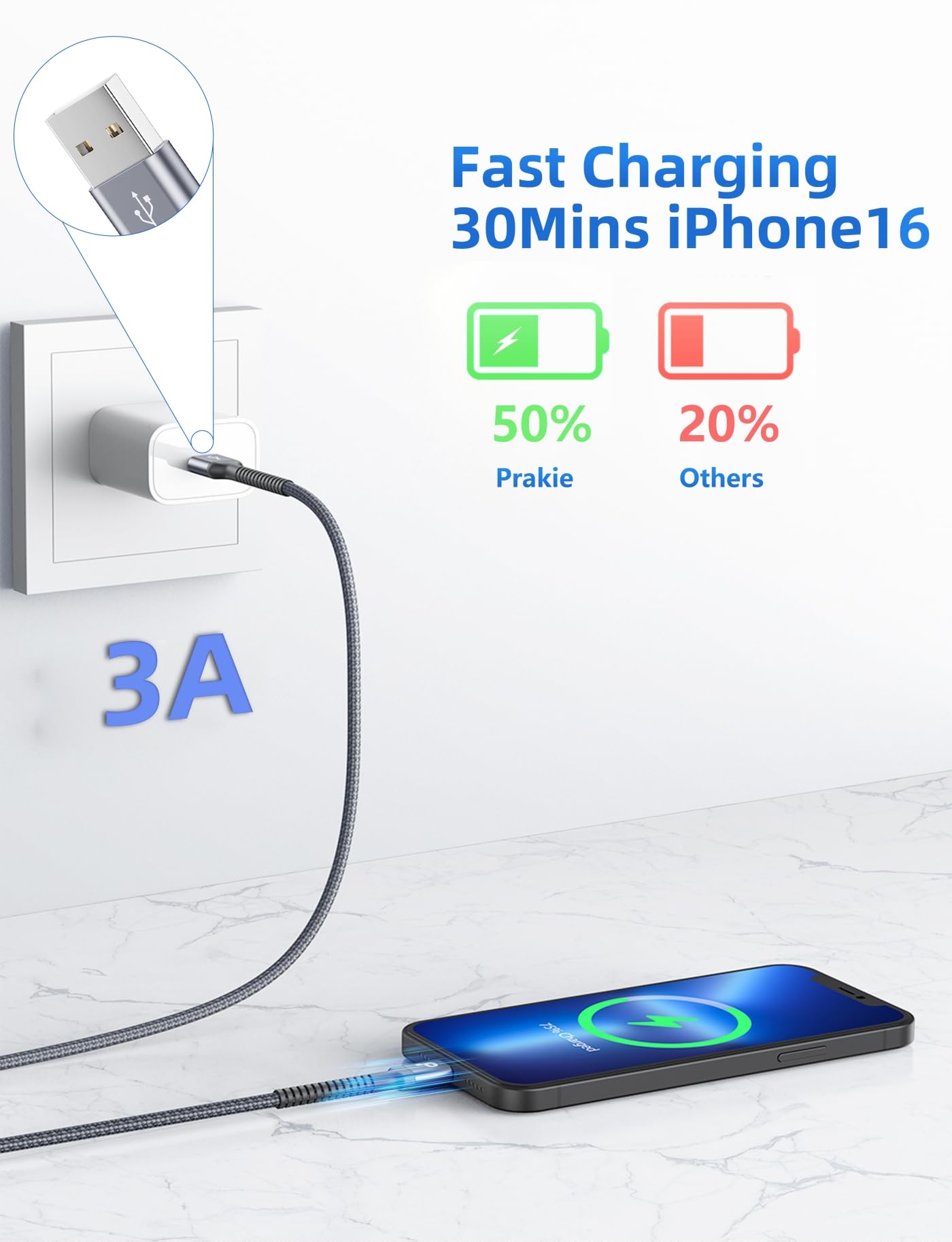 USB to USB C Cable 3A Fast Charging [2 Pack, 6FT], USB A to USB C Charger Cord, Upgraded Extra Durable Braided USBC Cable Compatible with iPhone 17 16 15 Pro Max,Samsung Galaxy S10 S9, LG and More