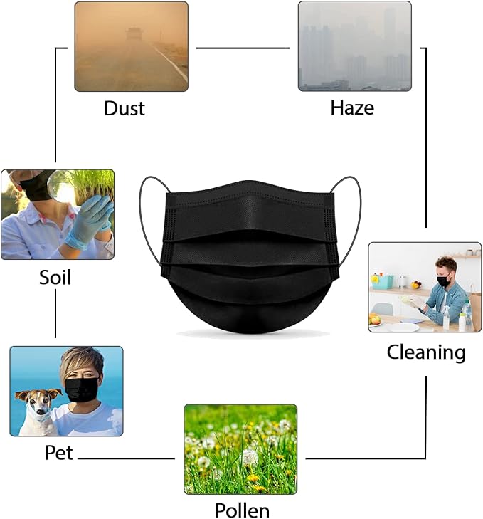 Disposable Face Masks 3 Ply Breathable Premium Quality Face Mask (50 Pcs, Black)