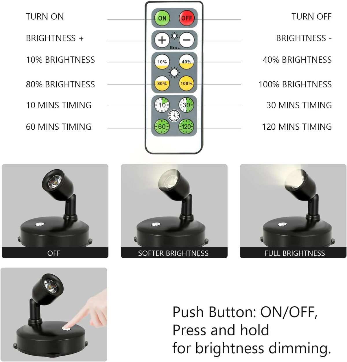 Cordless Spotlight Battery Operated, LED Plant Light, Dimmable Accent Light with Remote, Indoor Display Up Lighting for Picture Photo Tree Dartboard Wall Decor Painting Artwork Portrait