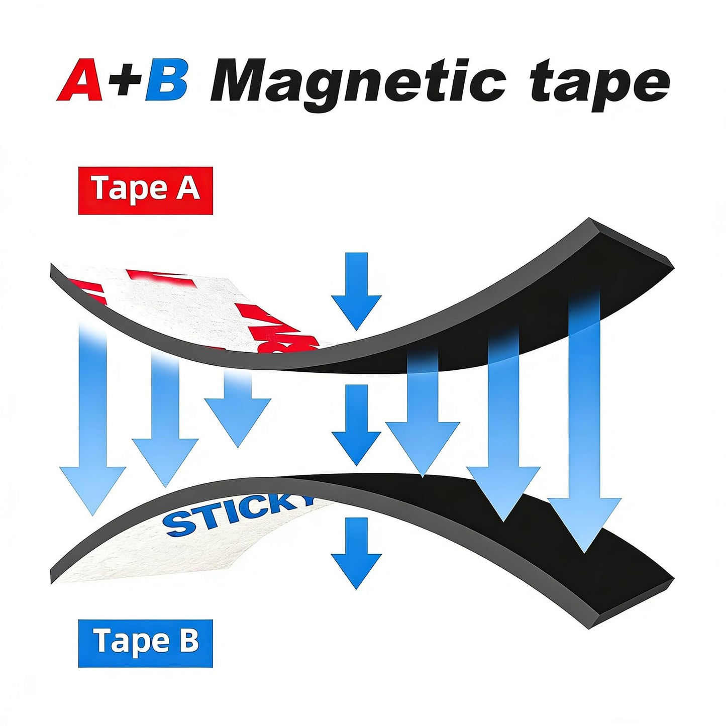 CHUNNIAO A+B Matched Magnetic Strips with Adhesive 2"x1"x0.04" (Pre-Cutting 96 Pcs),Adhesive Magnet to Magnets Stick Face to Face,Great for Bookmarks Craft