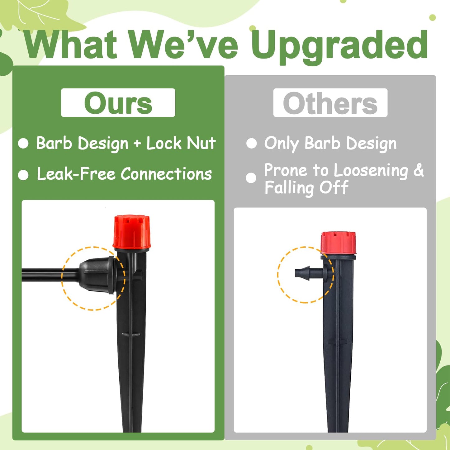 WZFLRUA 55 Pieces Drip Irrigation Emitters for 1/4" Tubing, Adjustable 360 Degree Water Flow Irrigation Multi Stream Spray Emitter On 5" Stake for Garden Watering System