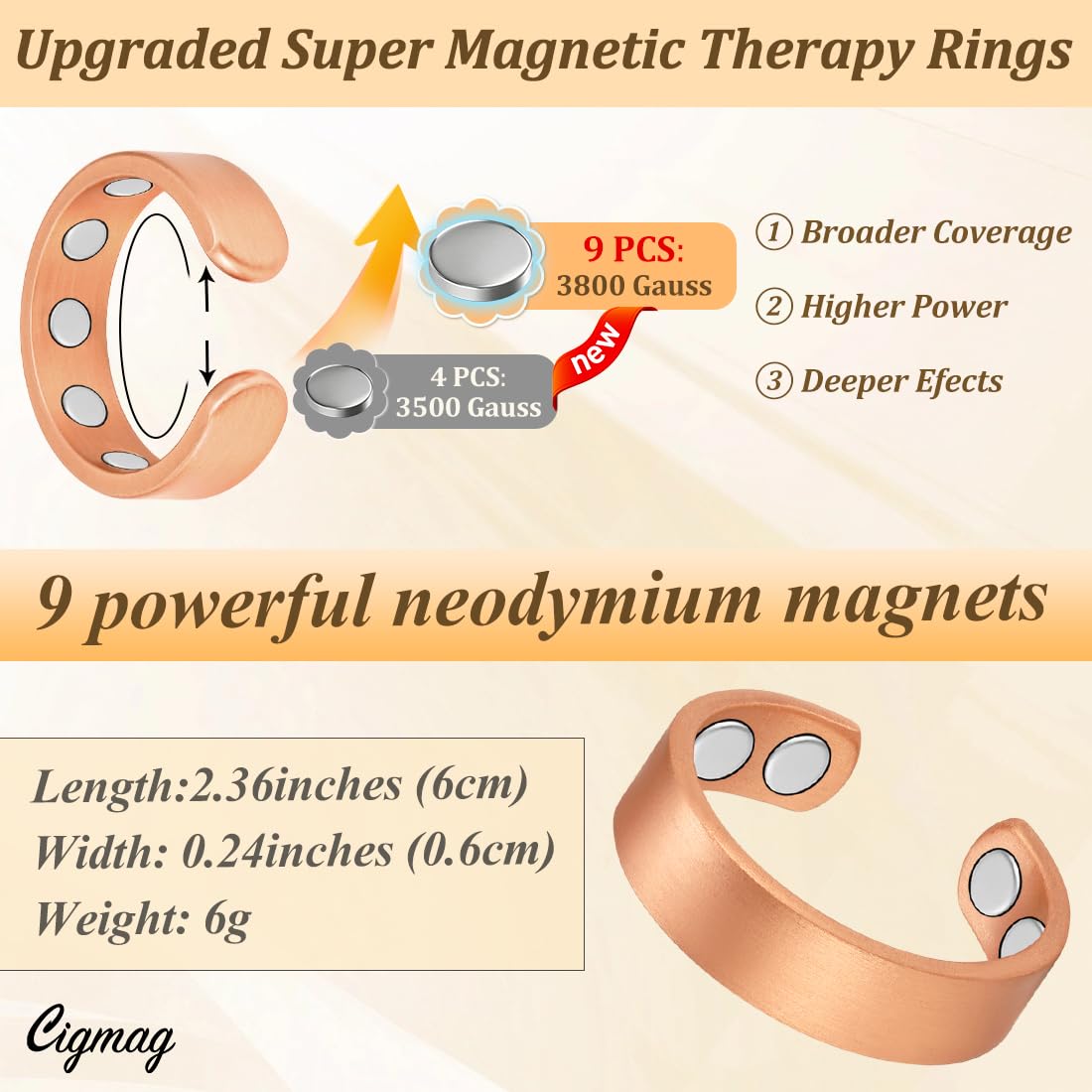 Cigmag 9X Copper Rings for Women Men, with Powerful Magnets, Adjustable Solid Pure Copper (Matte)