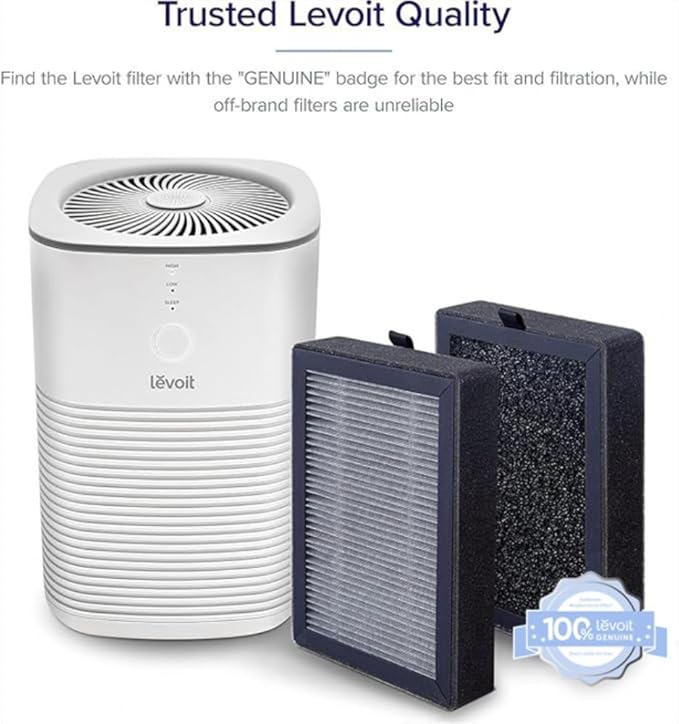 LEVOIT LV-H128 Air Purifier Replacement, 3-in-1 Pre-Filter, Capture Dust Smoke Pollen, Activated Carbon, 3-Stage Filtration System, 2 Piece Set, LV-H128-RF, 2 Pack