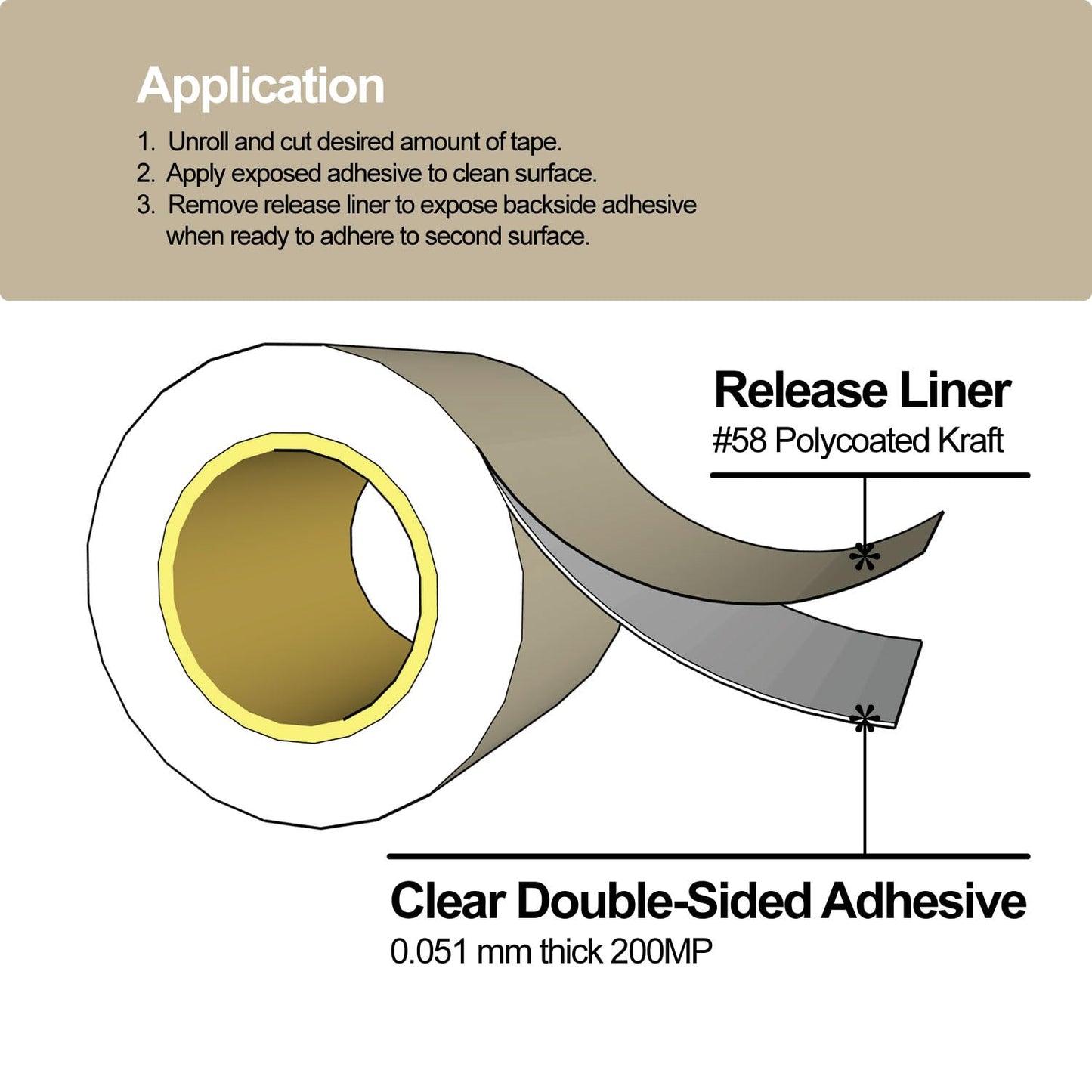 Gizmo Dorks 467MP Adhesive Transfer Tape - 6 in x 15 ft - Double Sided Industrial Strength Clear Bond, Permanent Multipurpose Adhesive for Crafts and Industrial Use