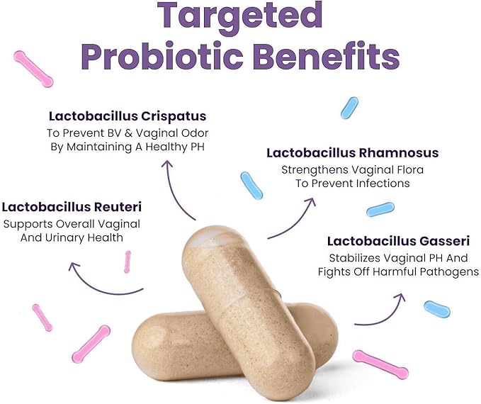Her Fantasy Box | Healthy Box Probiotics Vaginal Care Advanced Formula for PMS Relief, Hormonal Balance, and UTI Prevention