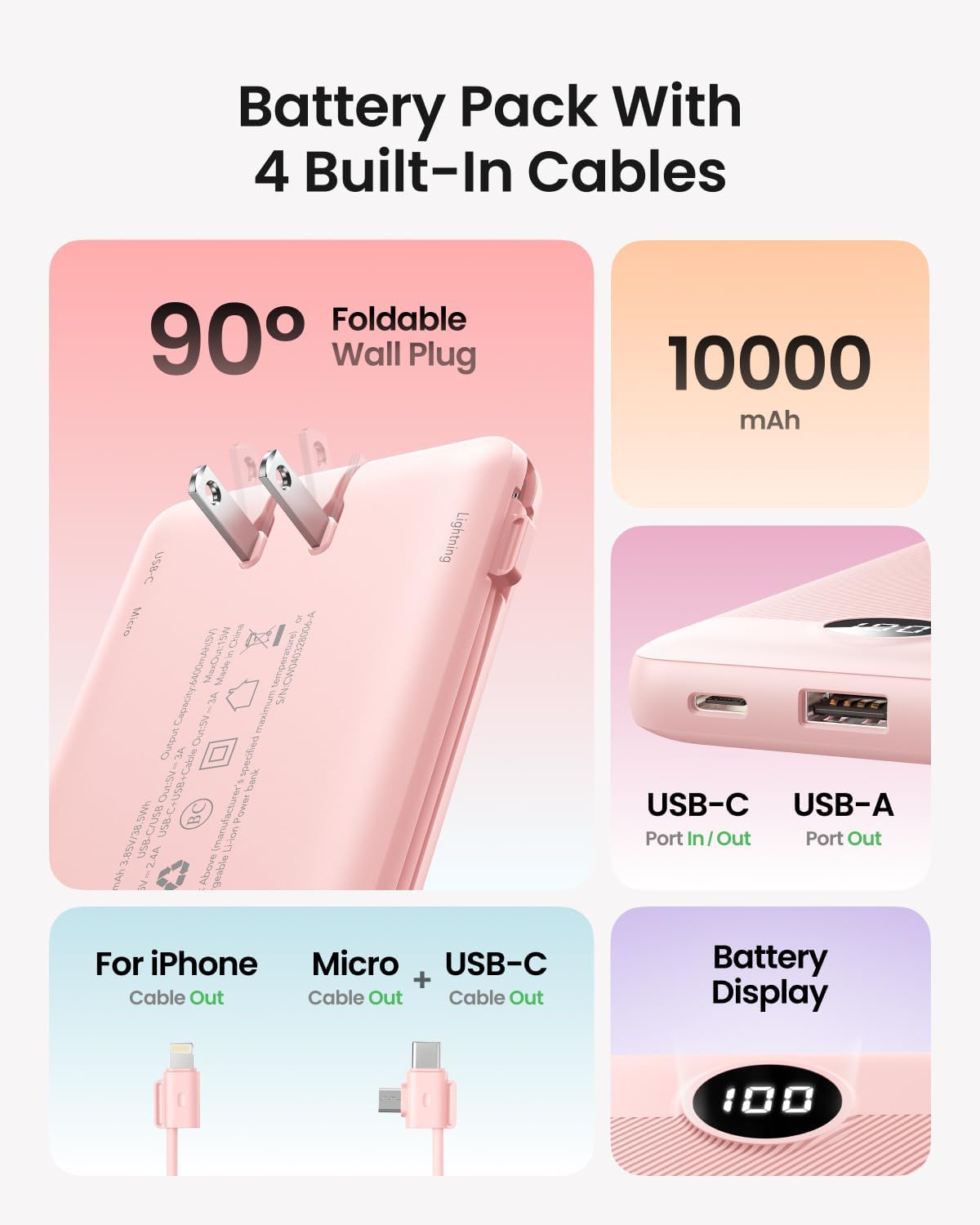 Coowisty Portable Charger Built-in Cables and Wall Plug, 10000mAh Slim USB C Power Bank, LED Display External Battery Pack Compatible with iPhone/Android & More (Pink)