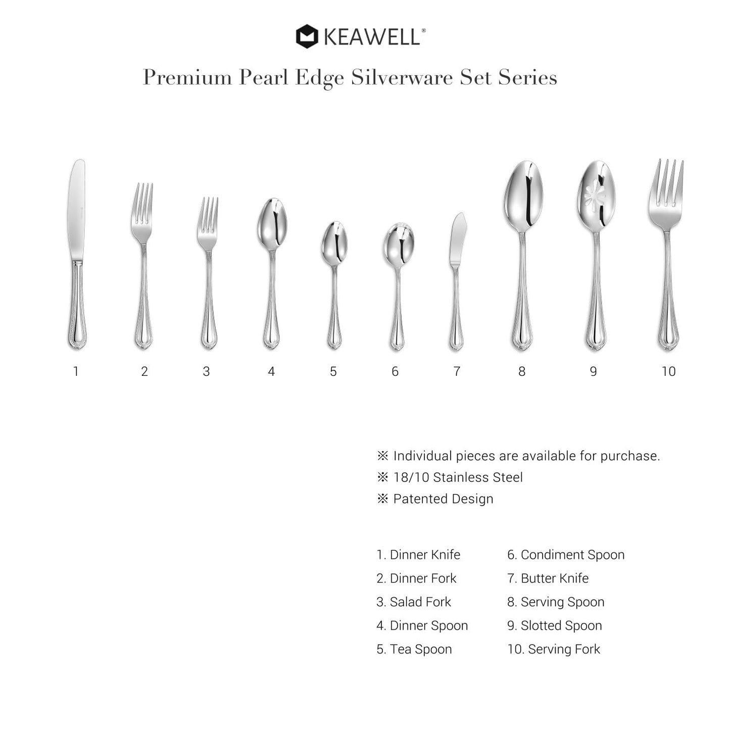 KEAWELL Pearl Edge 4-Piece Premium Fork Set, 18/10 Stainless Steel, Fine Silverware with Mirror Finish, Dishwasher Safe (4, 8" Dinner Forks)